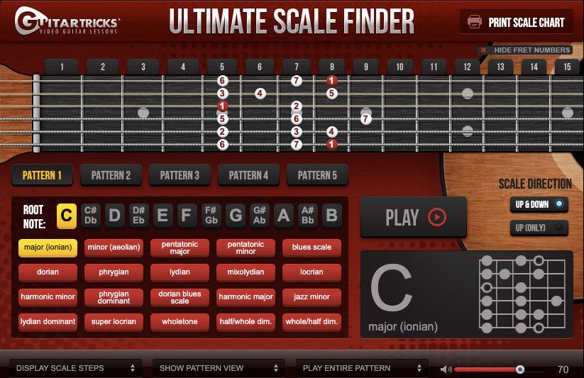 The Ultimate Guitar Scale Finder